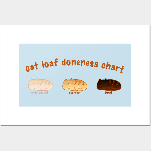 Cat Loaf Doneness Chart - Kawaii Funny Cat Loaves Wall Art by FatCatSwagger
